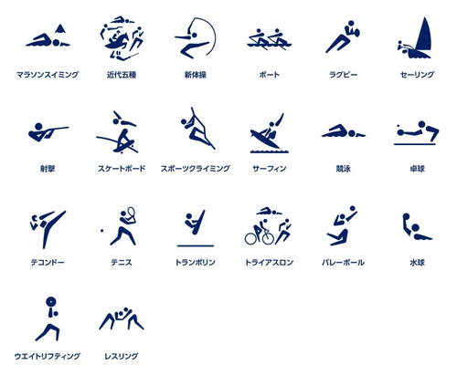 どれだけシンプルに伝えられるかが腕の見せ所 生産性と社員のモチベーションが上がる工場の作り方