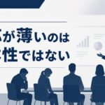 原爆資料館の「見ない選択」と、反応が薄い社員